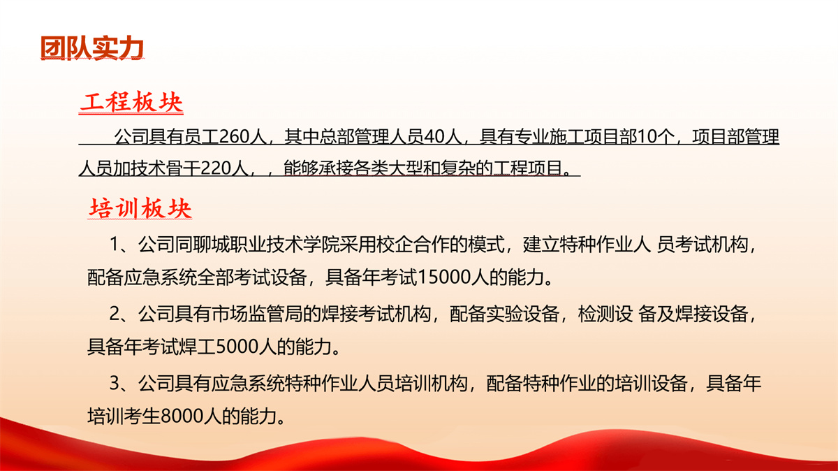團(tuán)隊(duì)實(shí)力.jpg
